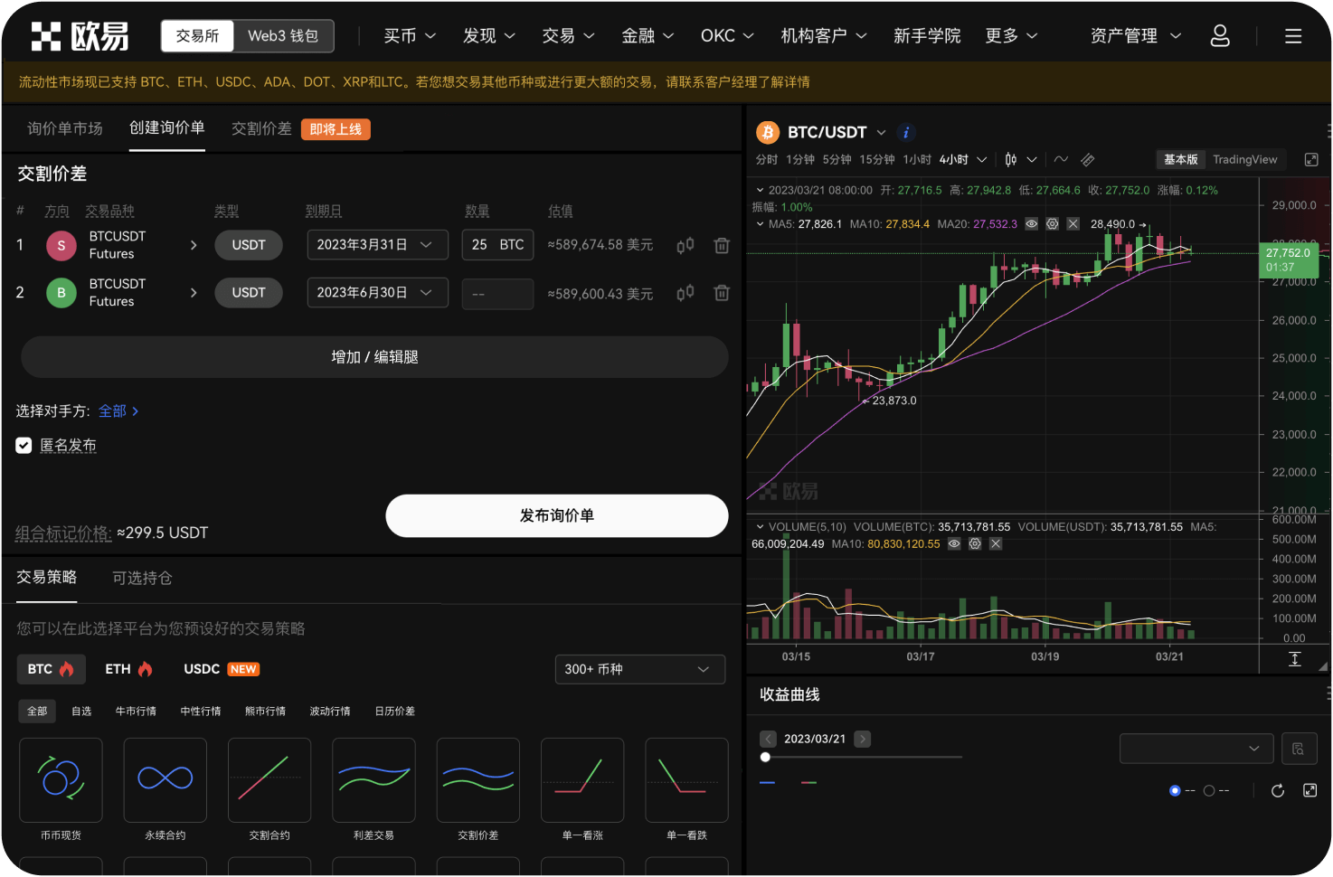今日K线图的波动幅度有何指导意义